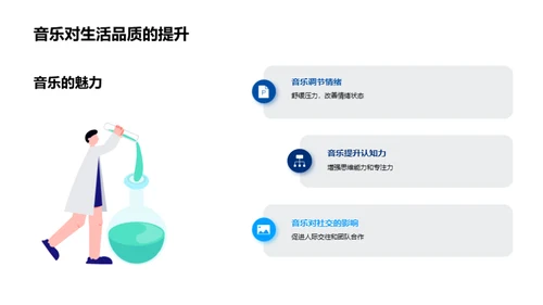 音乐：源起、影响与价值