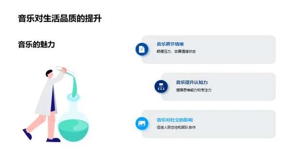 音乐：源起、影响与价值