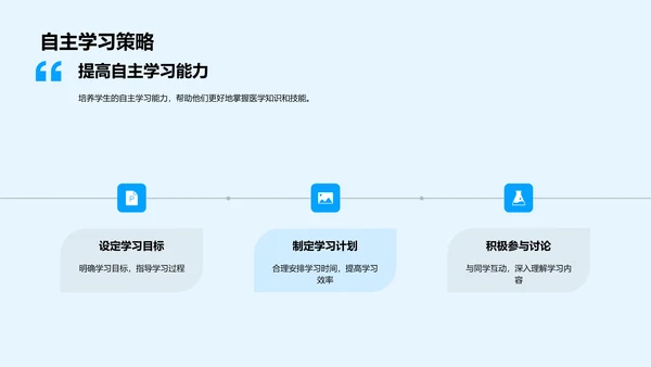 探讨医学教育新趋势PPT模板