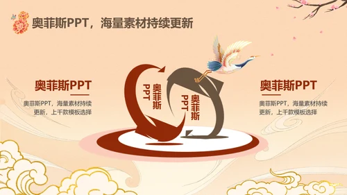 中国风橙红色毕业论文答辩PPT
