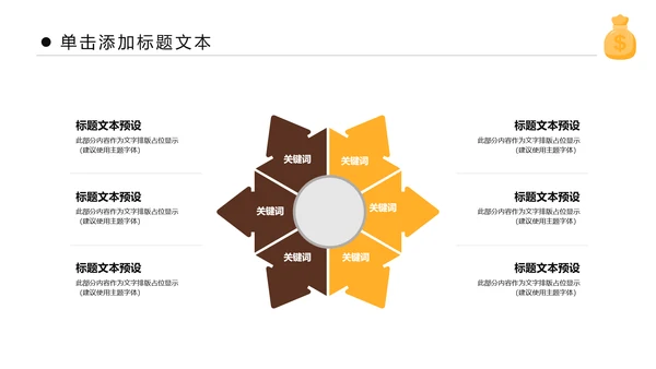 金色大气银行金融理财投资财务财富PPT