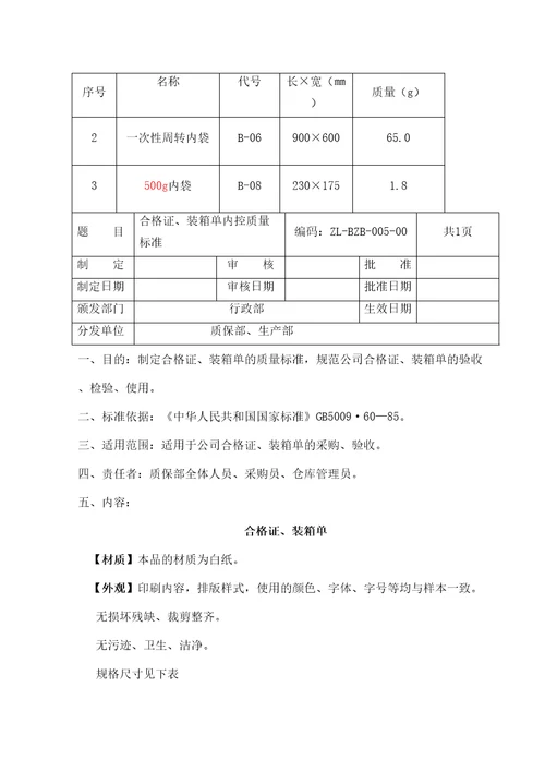 GMP包装材料质量标准