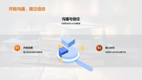 拼搏高考: 团队学习法