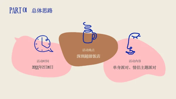 这就是我情人节营销策划通用PPT模板