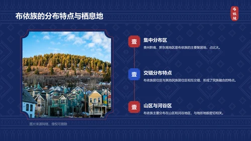 蓝色复古风布依族介绍PPT模板