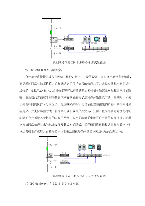 智能一次设备的选择应用