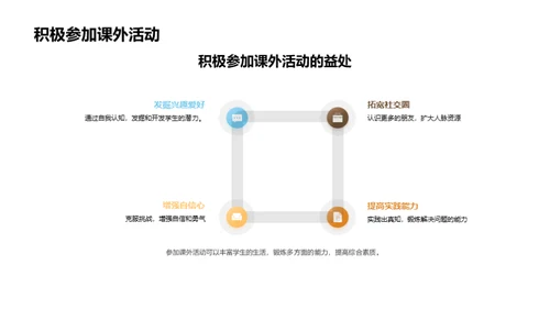 领袖之路的打造