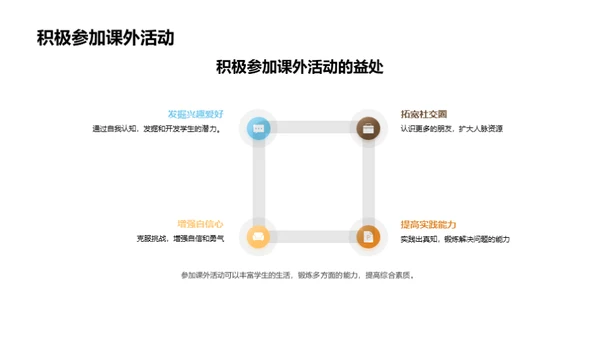 领袖之路的打造