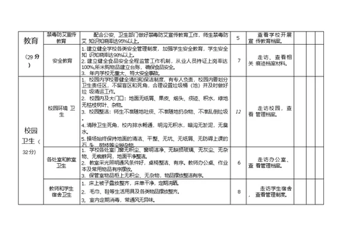 中心校洁净校园实施方案