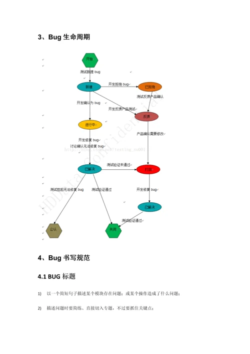 bug管理标准规范及作业流程.docx