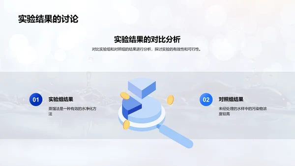 水净化实验报告PPT模板