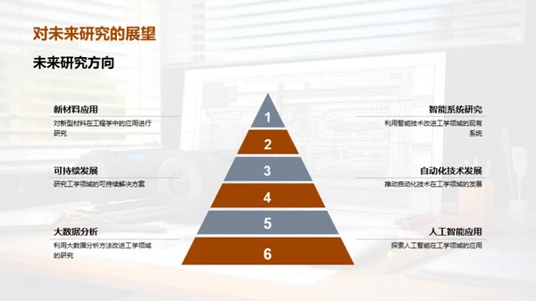 工学视角下的技术革新