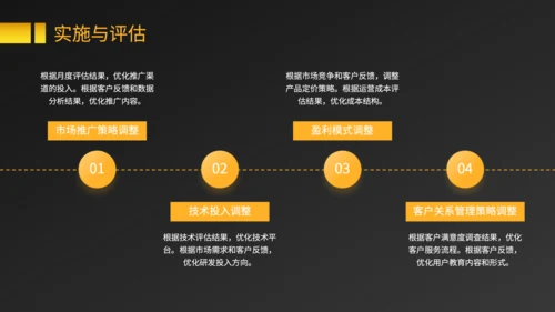 黑色商务风消费金融产品的市场推广与盈利规划PPT