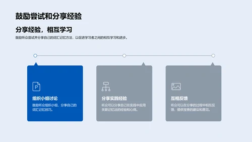 词汇记忆法应用报告PPT模板