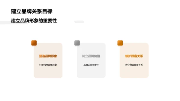 商务风教育培训教学课件PPT模板