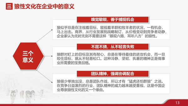 狼性文化企业培训PPT模板