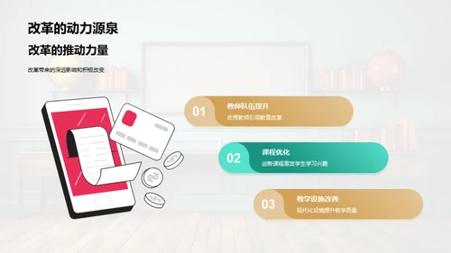 教改蓝图