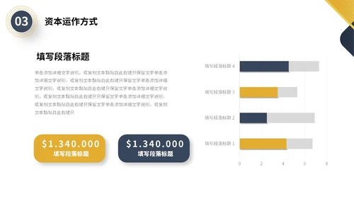 蓝黄色极简微立体形状商务风商业项目计划书PPT商业计划书