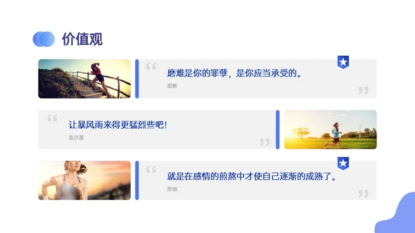 蓝紫色商务自我管理能力培训PPT课件