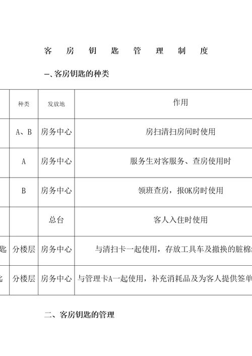 客房钥匙管理规定