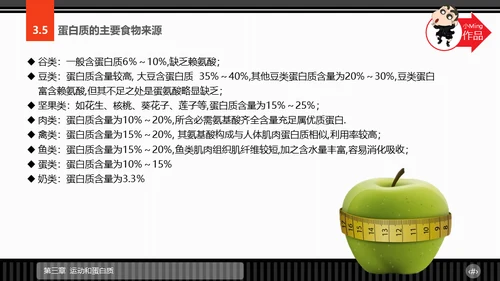 运动营养学通用PPT模板