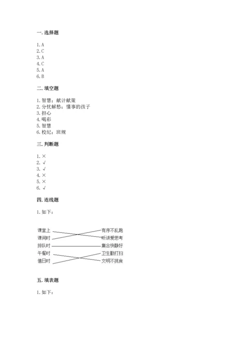 2022部编版道德与法治四年级上册期中测试卷（名校卷）.docx