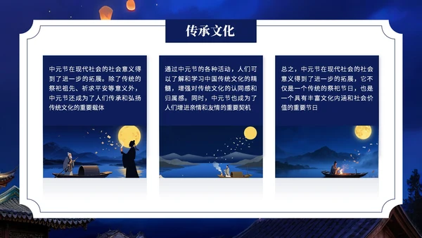 深蓝色中国风中元节介绍PPT模板