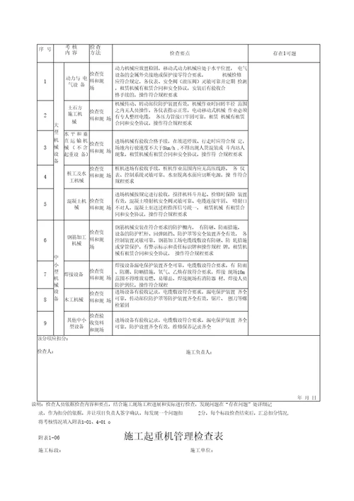 施工单位安全质量检查考核用表