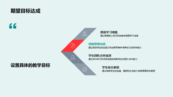 提升教学效果策略