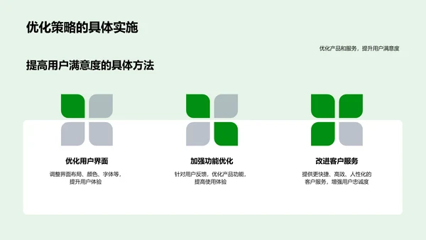 春分用户活跃度分析报告PPT模板