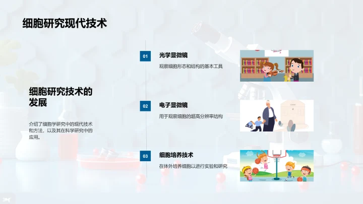 细胞学授课PPT模板