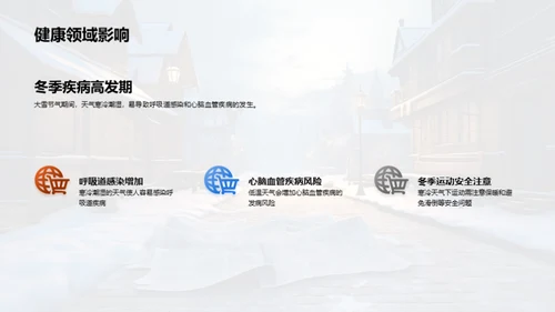冬季新闻深度挖掘