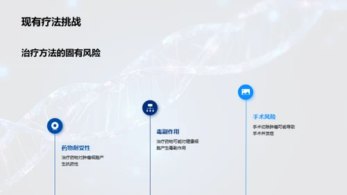 肿瘤革新治疗途径