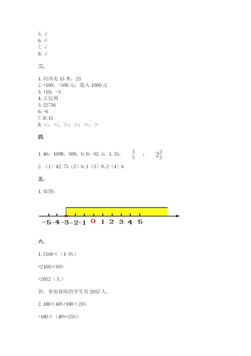 青岛版六年级数学下册期末测试题精品带答案.docx