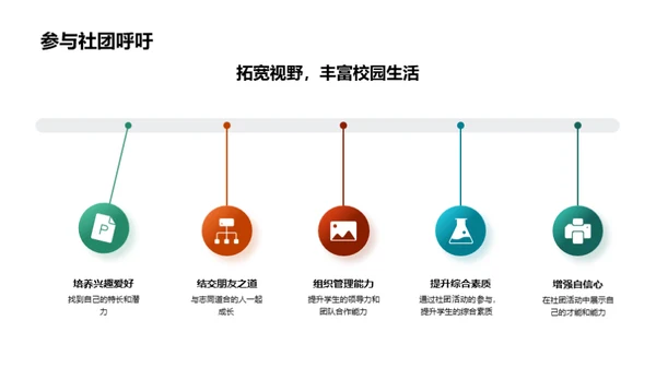 社团荣耀与影响力