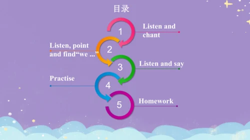 Module 10 Unit 1 We have a big family dinner. 课件(共