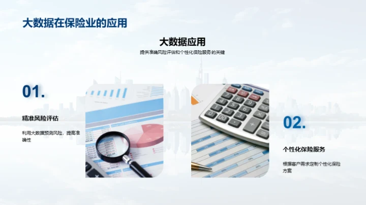 瞄准未来：保险行业展望