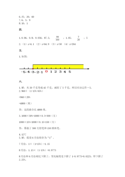 实用小学数学青岛版六年级下册期末测试卷带答案（综合题）.docx
