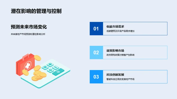 掌握未来，房地产市场展望