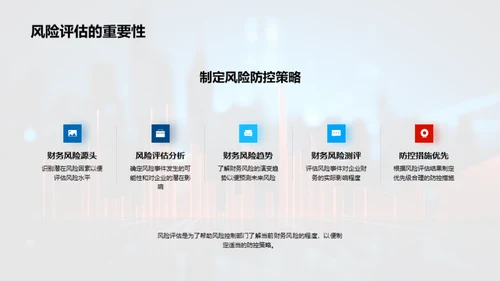 掌握财务风险防控