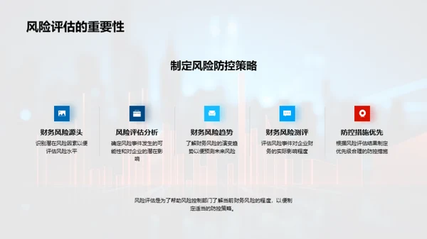 掌握财务风险防控