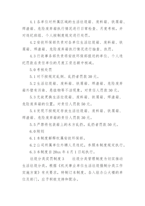 垃圾分类奖罚制度.docx