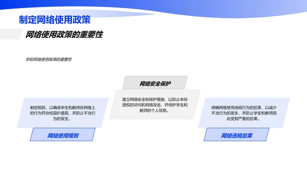 计算机科学数字教学工具