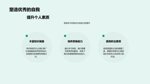 英语学习实务PPT模板