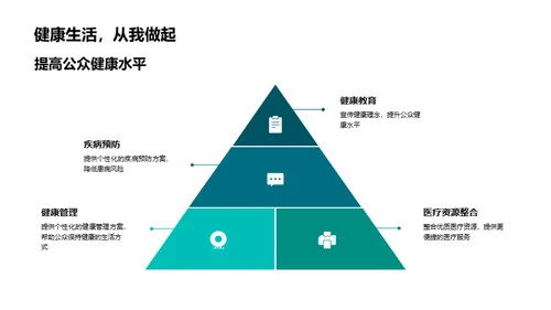 医疗新纪元