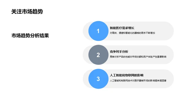掌控未来：医疗器械新篇章