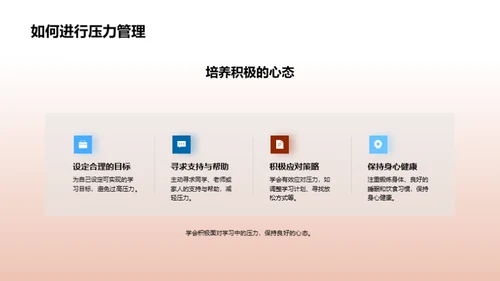 学霸之路