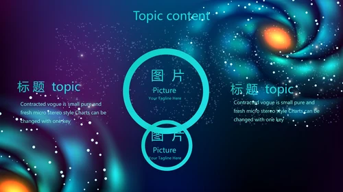 创意十二星座星空工作总结动态PPT模板