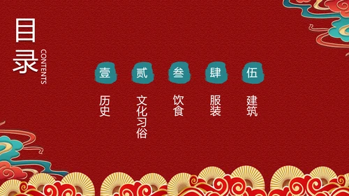 少数民族，彝族介绍PPT模板