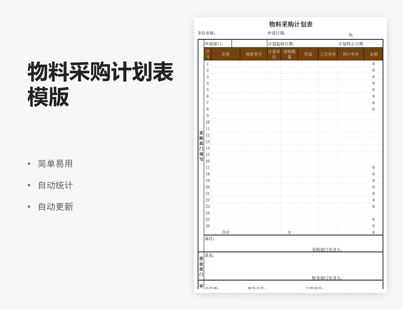 物料采购计划表模版